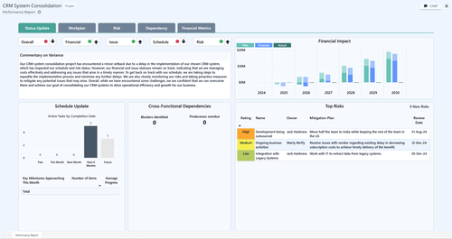 Digital dashboard showing project status, commentary, financial impact, and top risks.